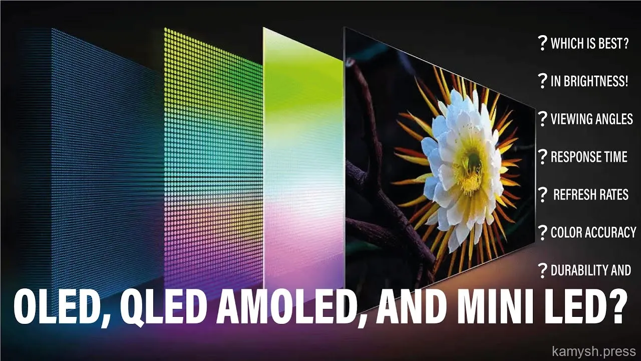 QLED, OLED, AMOLED и micro-LED: какая технология телевизоров лучшая в 2025 году и почему?