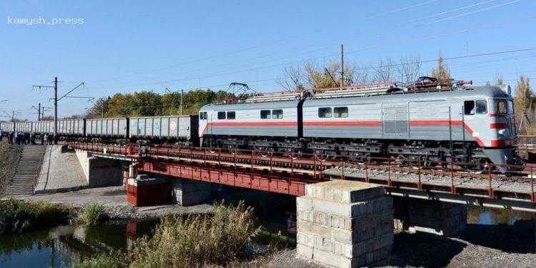Минобороны Британии оценило уязвимость железной дороги, которую РФ намерена проложить из Ростовской области в Крым