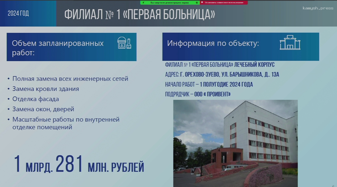 В Орехово-Зуевском округе обсудили планы по капремонту объектов здравоохранения