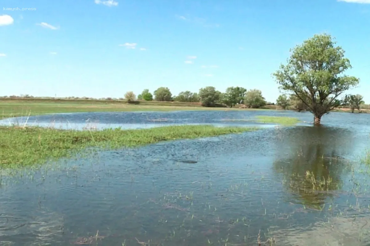 Прогноз по уровню весеннего паводка в Астраханской области на текущий год