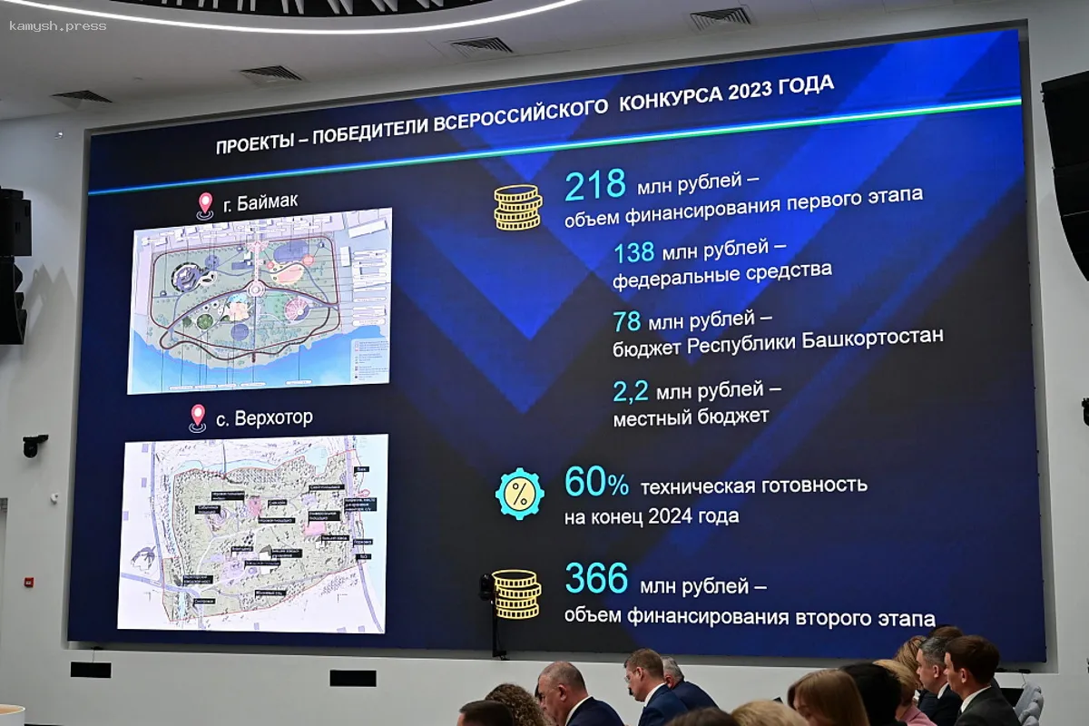 Башкортостан выделит более 1,2 млрд руб. на обустройство общественных пространств в 2025 году