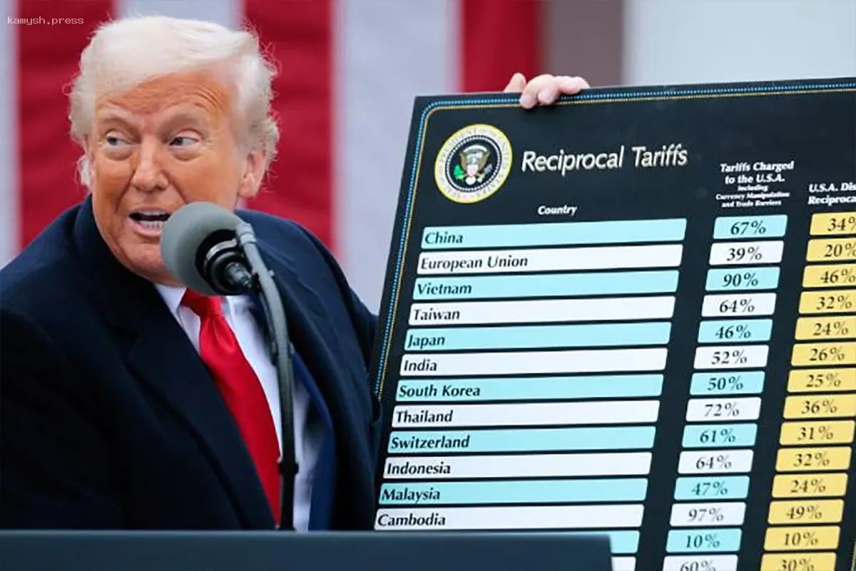 Россия не включена в список тарифов Трампа