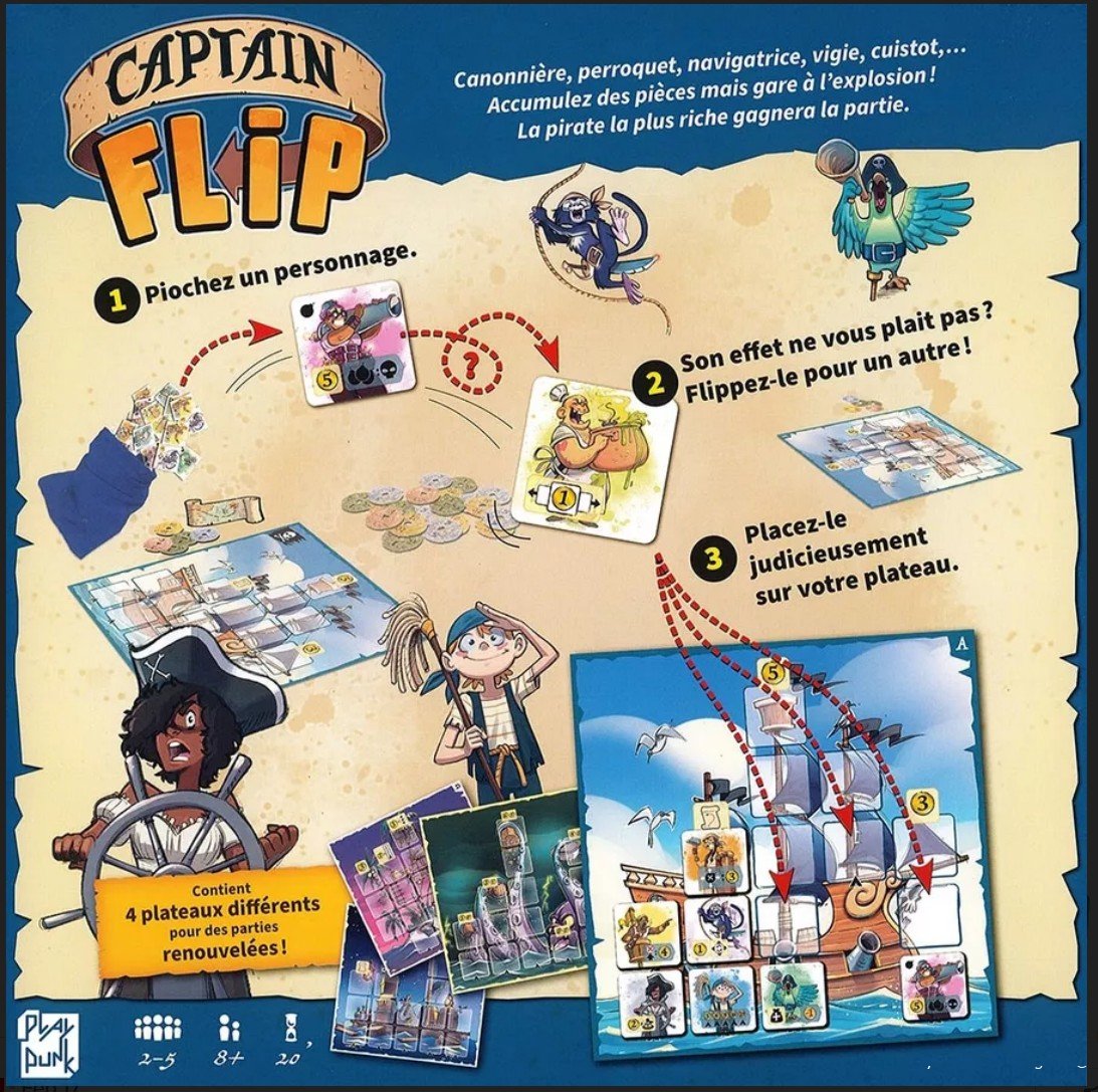 Обзор настольной игры Captain Flip (2024): Погружение в мир пиратских  приключений